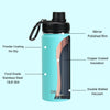 18oz Stainless Steel Sport Water Bottle - Teal