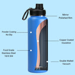 40oz Stainless Steel Sport Water Bottle - Royal Blue