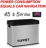 KUPPET Portable Refrigerator/Fridge 20Qt