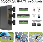 GOFORT 330W Portable Power Station, 299Wh Solar Generator Backup Power Compatible with 60W 18V Portable Solar Panel